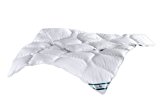 Coperta