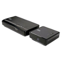 HDMI wireless